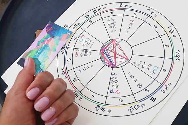 Enamel Diction will give you a great mani/pedi + your colorstrology!
